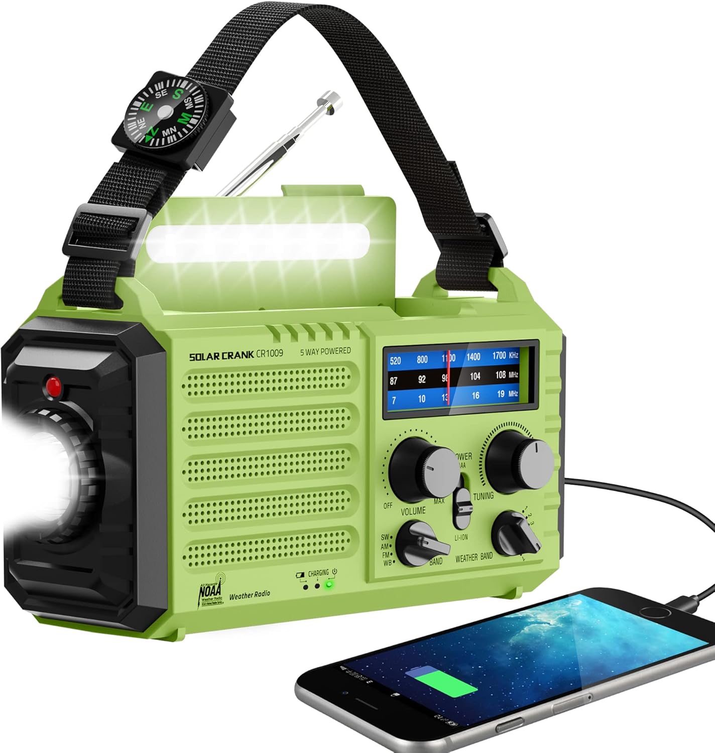 Stay Prepared: The Essential NOAA Weather Radio for Emergency Survival